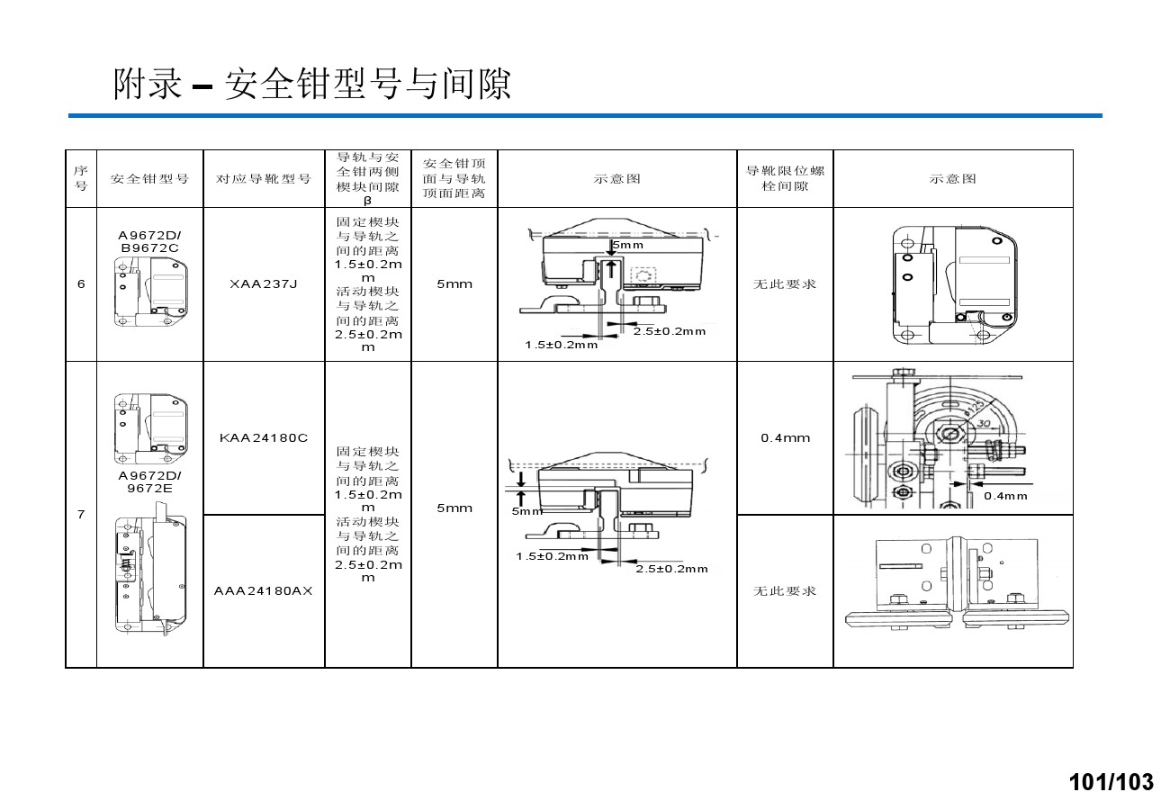 奥的斯电梯安装工艺图图片