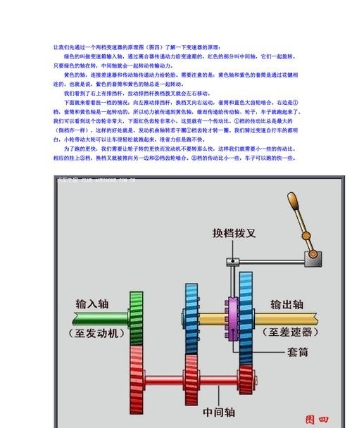 6at自动变速器详解:工作原理与优缺点