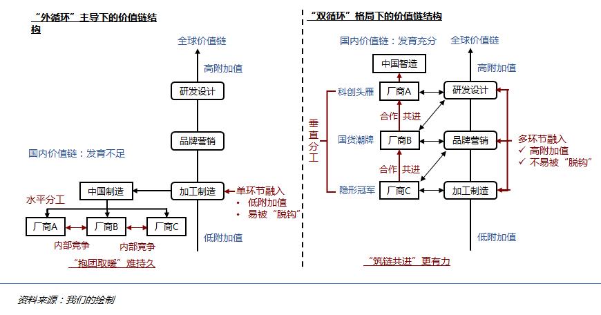 百度愛採購首頁 商品專題_循環