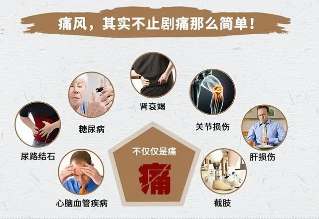 「豫健中医」名老中医谈风湿病67痛风的并发症有哪些?