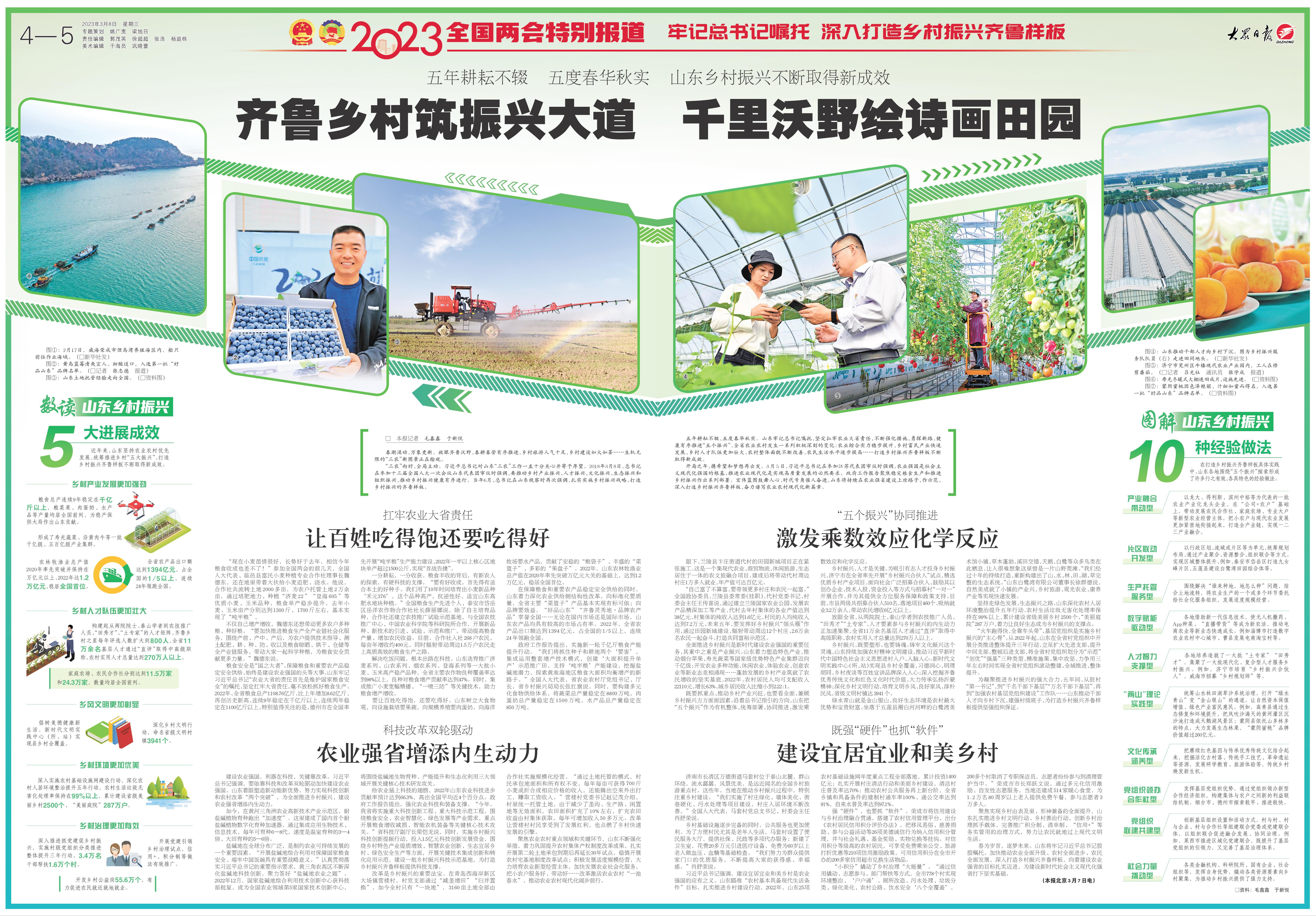 山东乡村振兴五年间:探路与担当