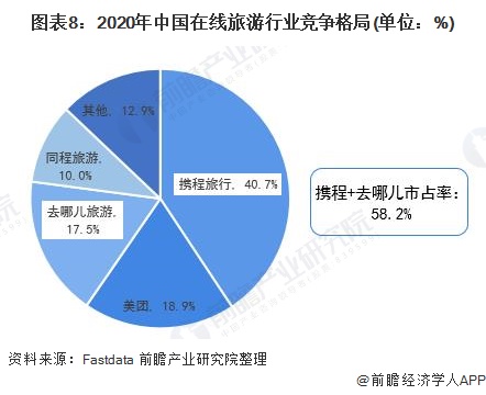 整体市场旅游（整体旅游产品有哪些） 团体
市场旅游（团体
旅游产物
有哪些） 旅游攻略