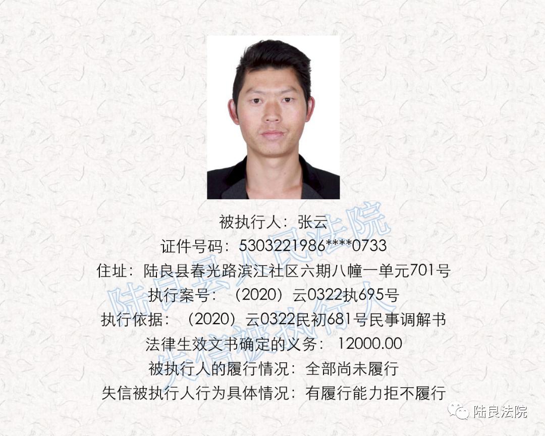 【曝光台】陆良县人民法院失信被执行人名单(第二十一期)