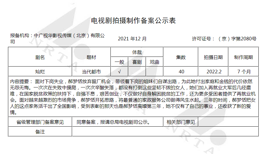 2021年12月电视剧备案公示发布,古装题材再遇冷,现实主义剧扛大旗