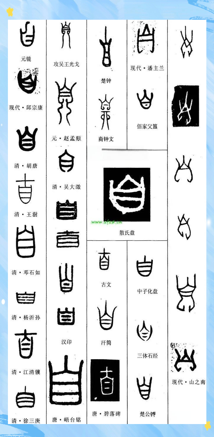 自和鼻的甲骨文