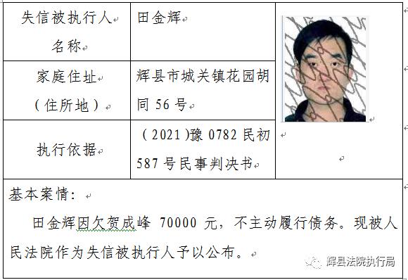 新乡公布一批老赖名单!照片,地址全发出来了