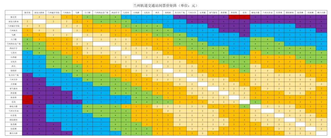 票价,站点详情!兰州地铁2号线出行攻略来咯