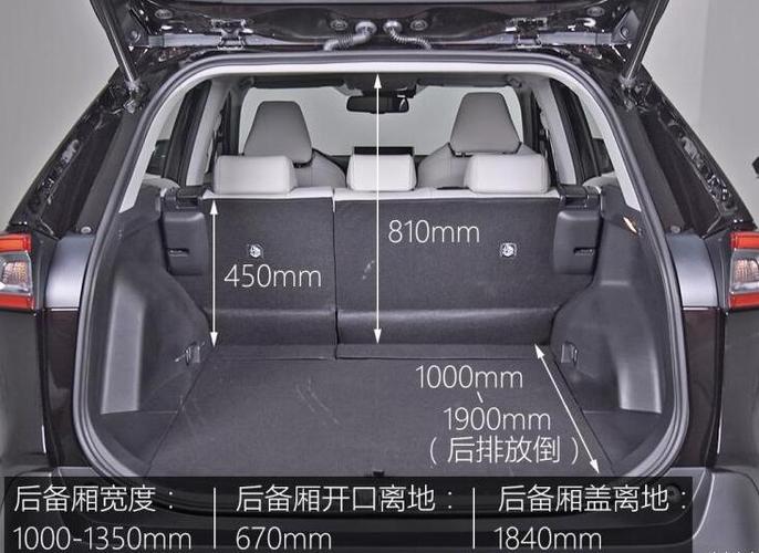 丰田威兰达后备箱尺寸