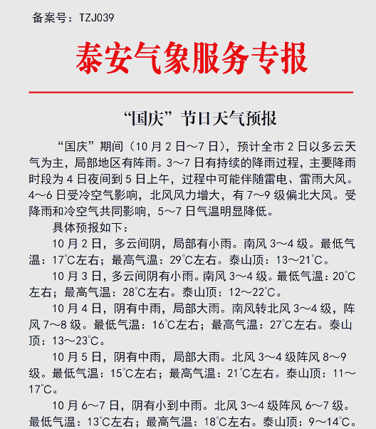 今天泰安天气情况今日情况