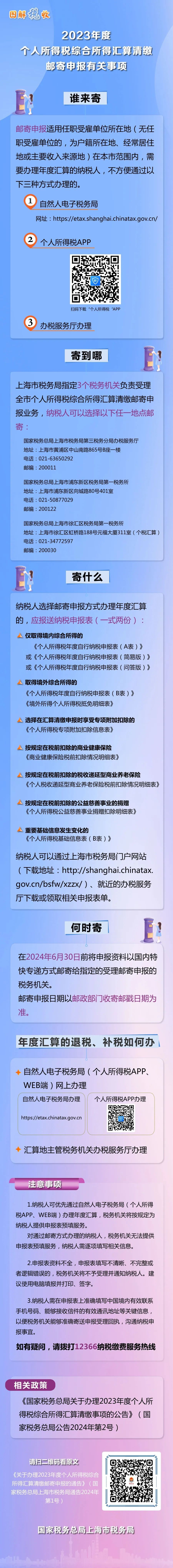 【图解税收】2023年度个人所得税综合所得汇算清缴邮寄申报这样办