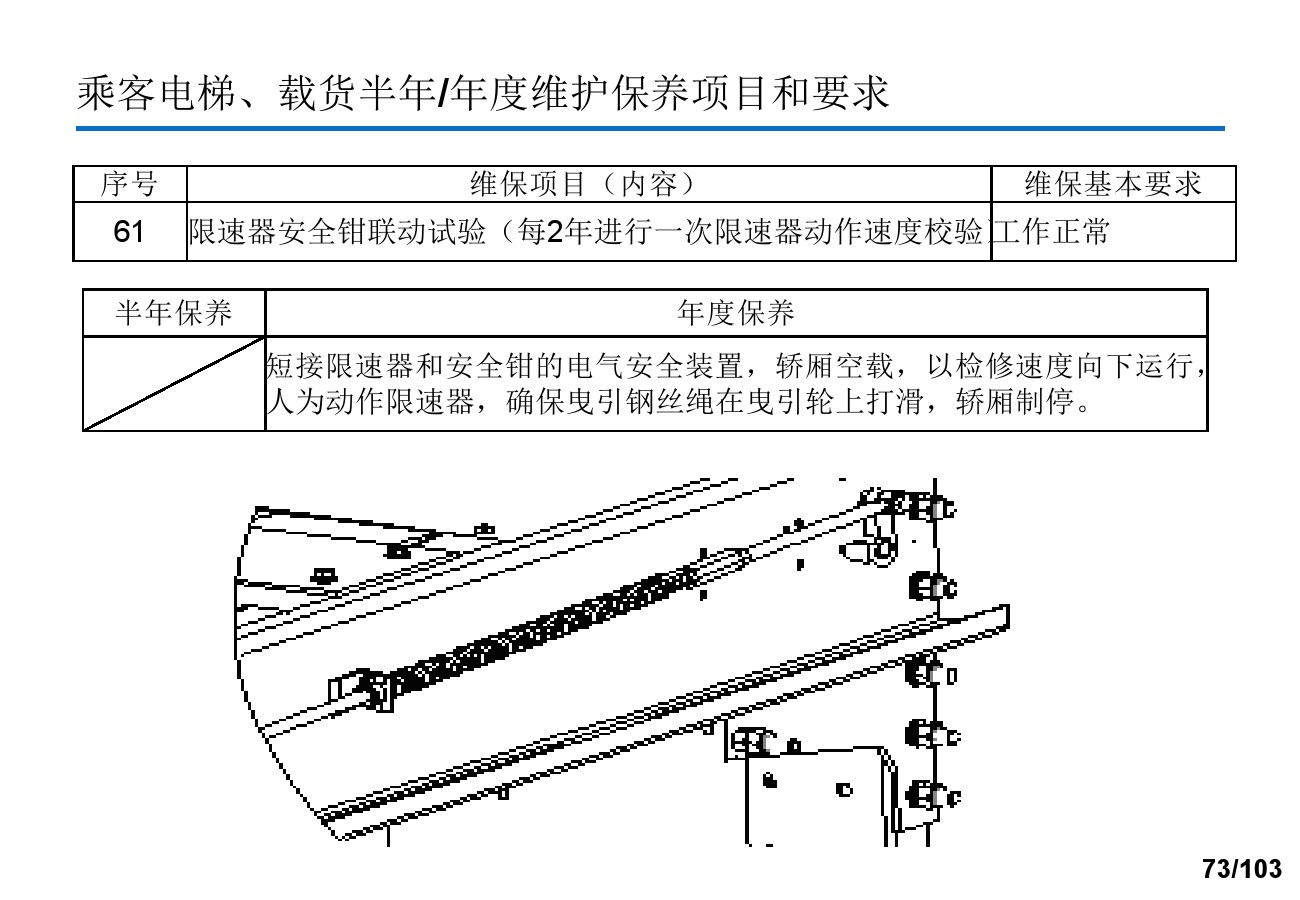 奥的斯电梯安装工艺图图片