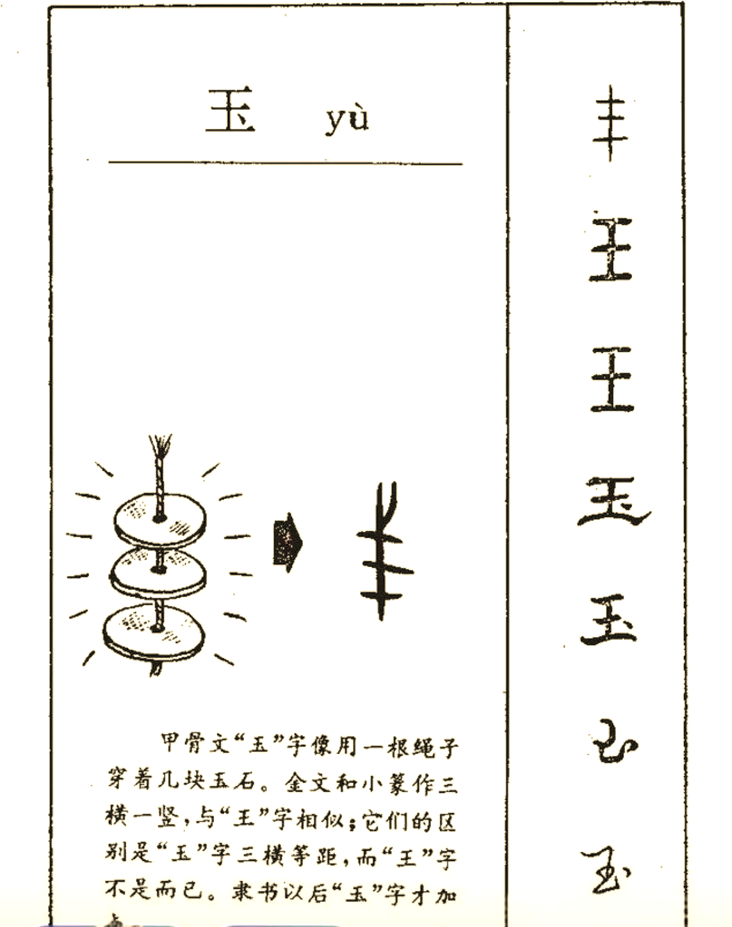 观察"玉"的甲骨文,我们