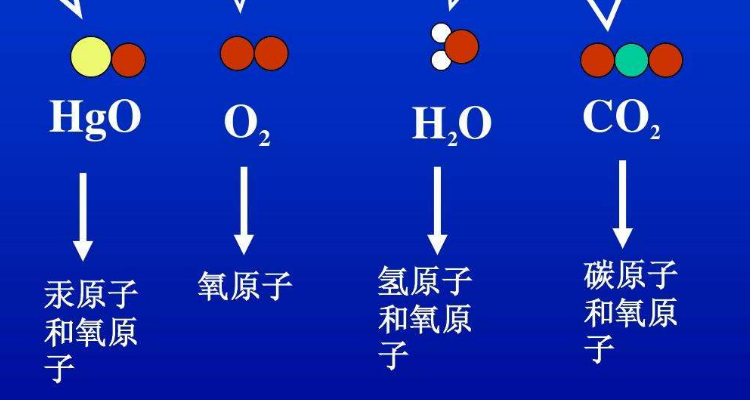 hg的原子结构示意图图片