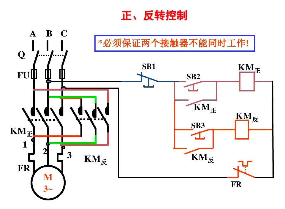 电动机接线_电动机接线端子（电动机接线端子图）