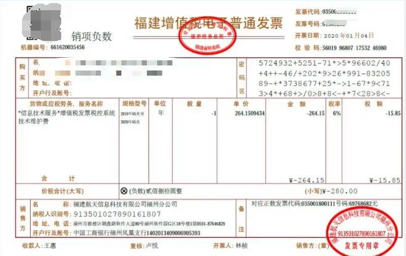 收到发票金额负数是什么意思?
