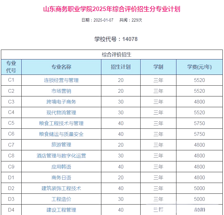 山东商务职业学院发布2025单招综评计划,为职校生开启新机遇