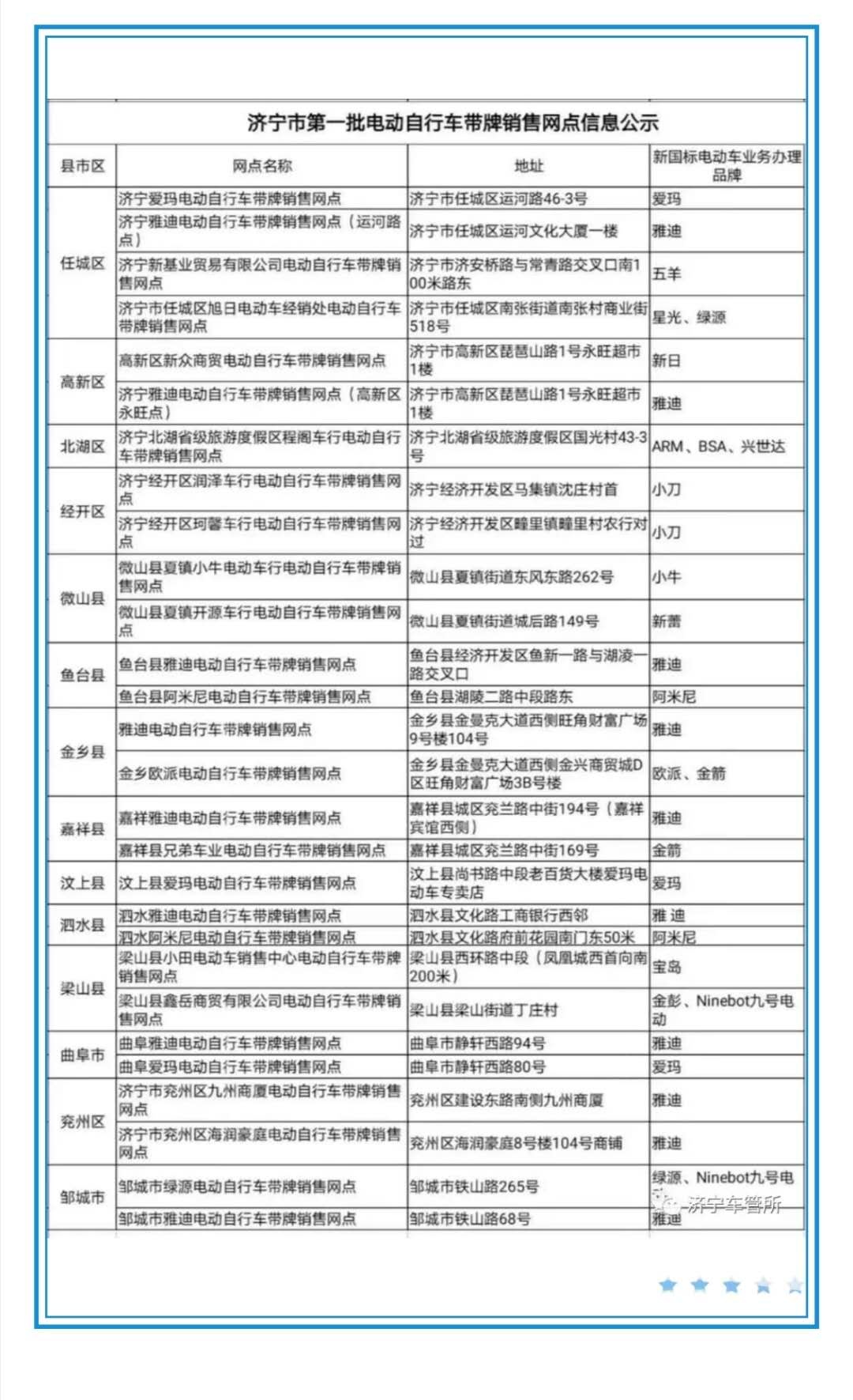 济宁电动车厂家一览表图片