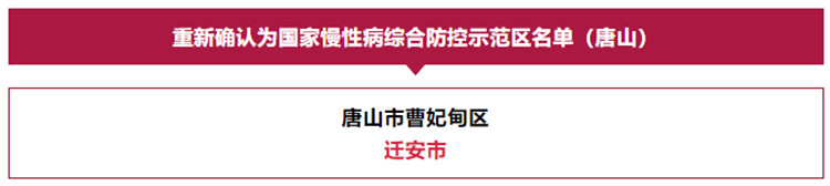 迁安被重新确认为国家慢性病综合防控示范区