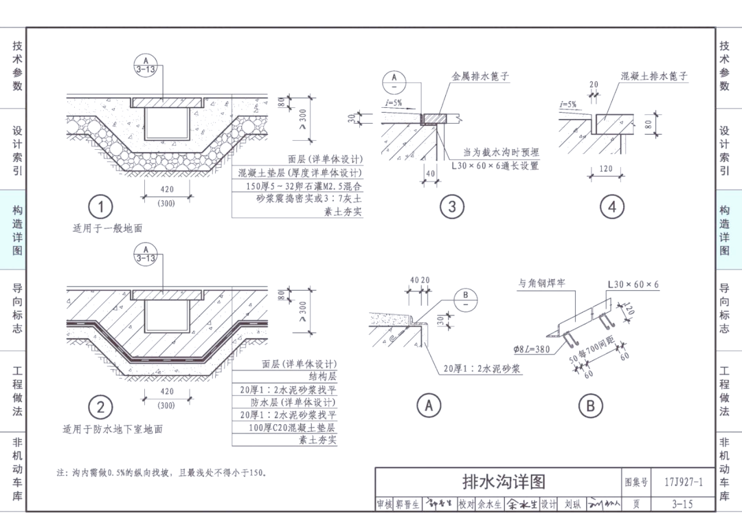 汽车坡道排水沟设计的全面解析与图集参考