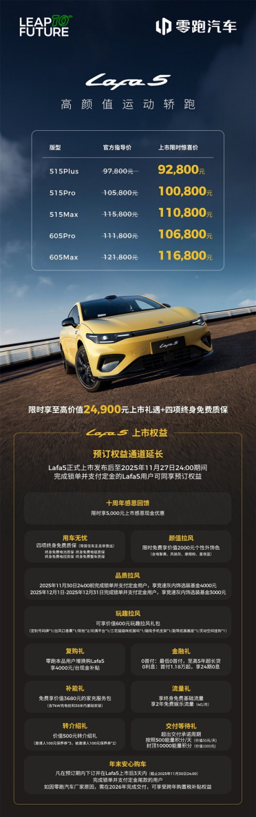 9.28万买年轻人第一辆纯电钢炮！零跑Lafa5今日开启全国交付