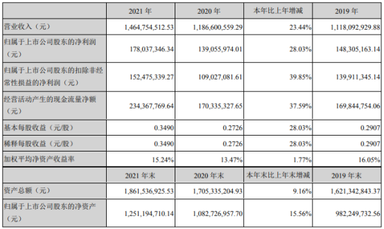 麦克奥迪杨泽声图片