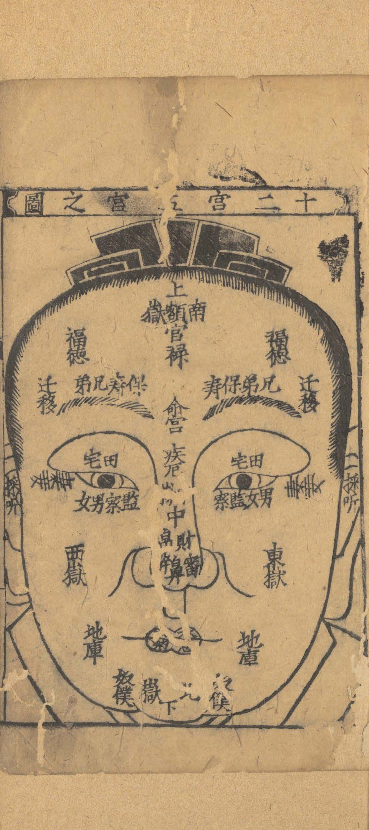 《麻衣神相全书古本》易学秘本古书籍