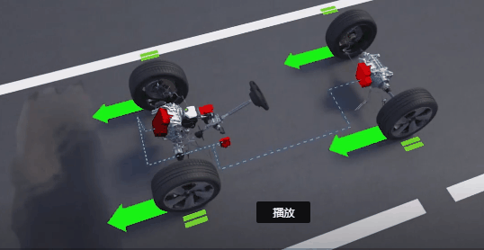 电四驱真香？奥迪Quattro的机械情怀，竟被电机“秒杀”？-有驾