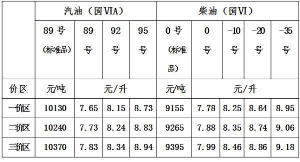 一升等于多少斤图片