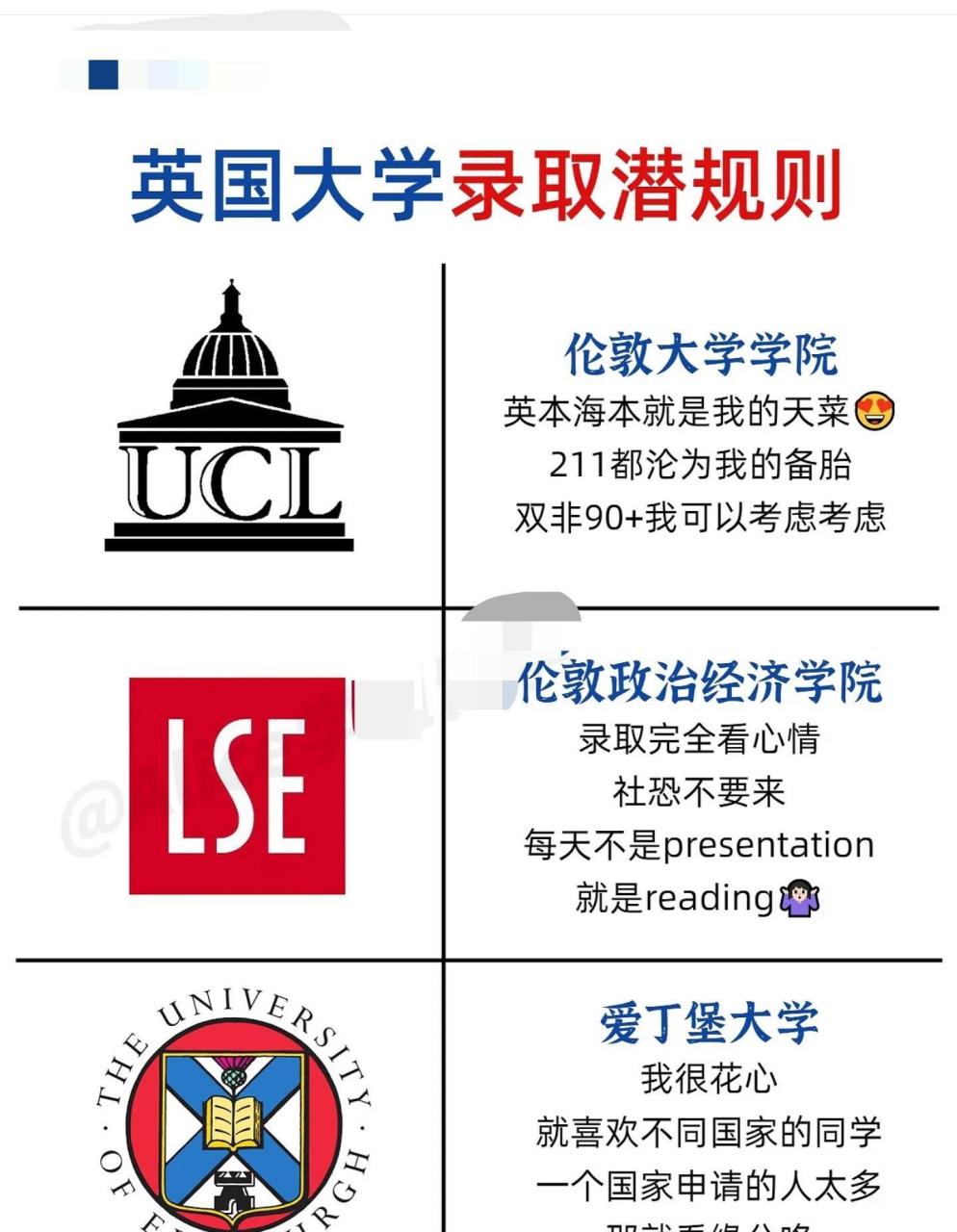 英国18所名牌大学录取潜规则:牛津大学,剑桥大学,帝国理工学院,伦敦