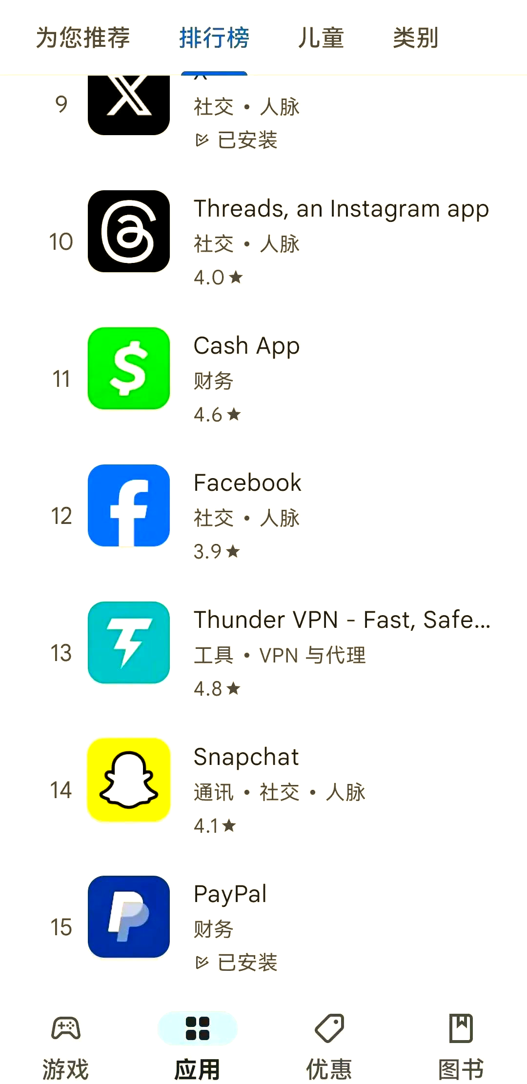 谷歌应用商店在哪=谷歌应用商店哪些app