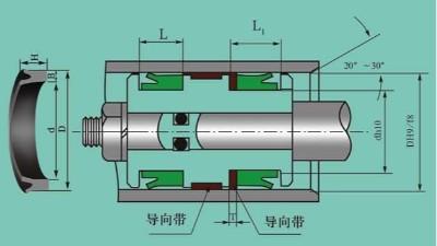 液压油缸油封安装图图片