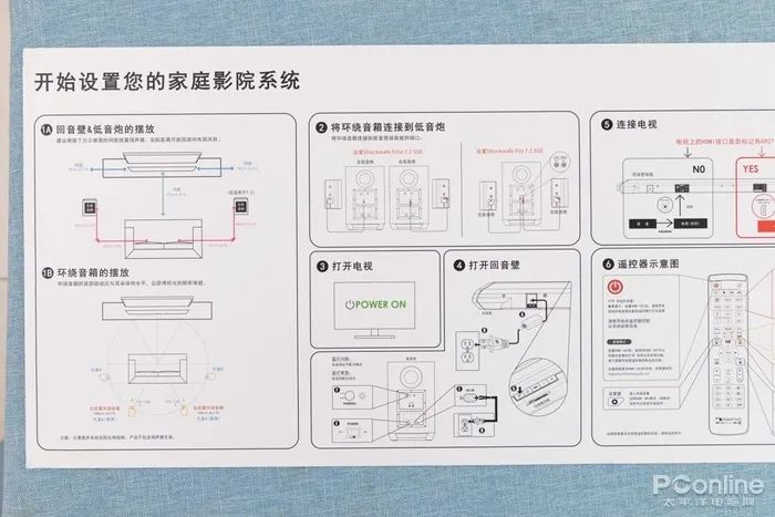 电影院音响位置分布图图片