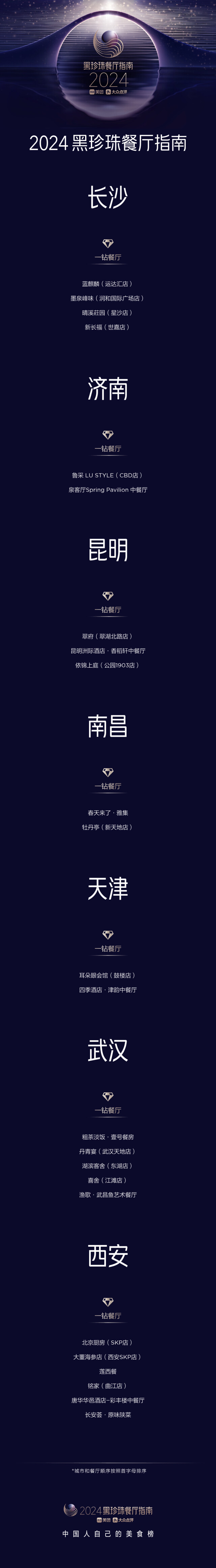 2024黑珍珠餐厅指南发布 长沙4家餐厅上榜