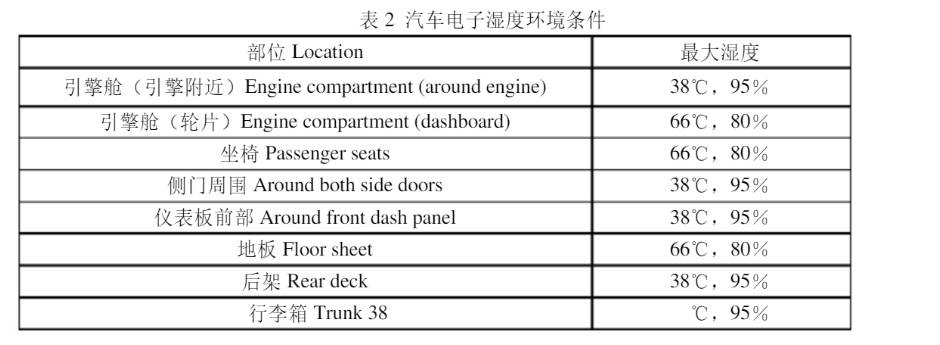  电子电工电器产品环境可靠性试验步入式环境模拟舱