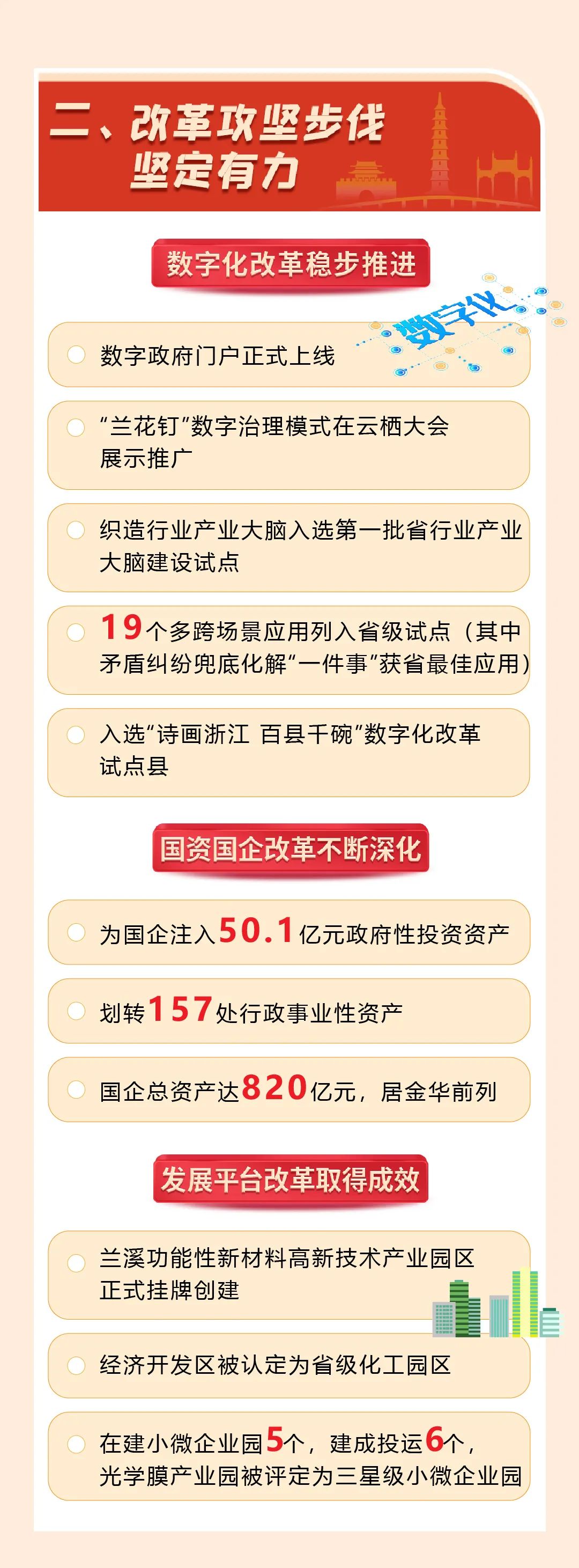 速读政府工作报告丨兰溪2021年及本届政府成绩单