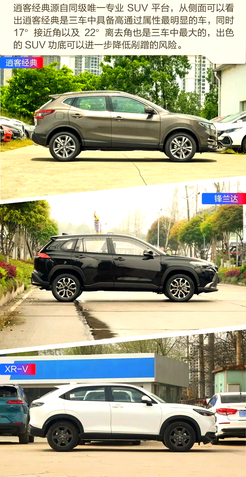 15万预算日系suv大比拼,哪款更适合你