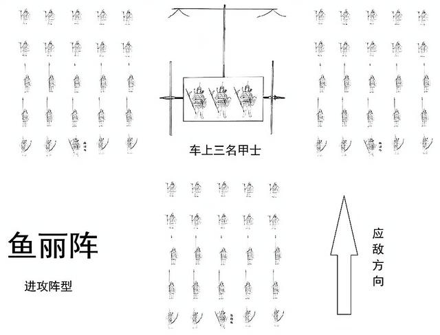 中国战争系列4:繻葛之战:周天子威严扫地,春秋诸侯崛起!