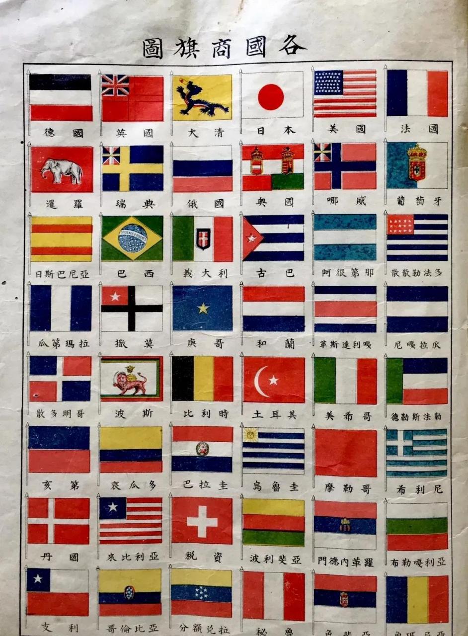 大清时的各国国旗