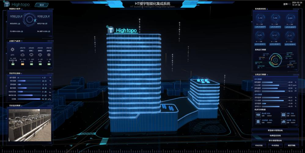 西门子北京创新中心:智能楼宇科技的全球先锋