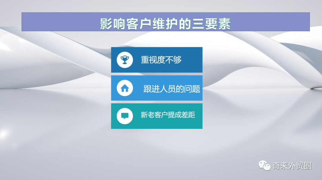 2萬字純乾貨!外貿成單與老客戶維護續單技巧!