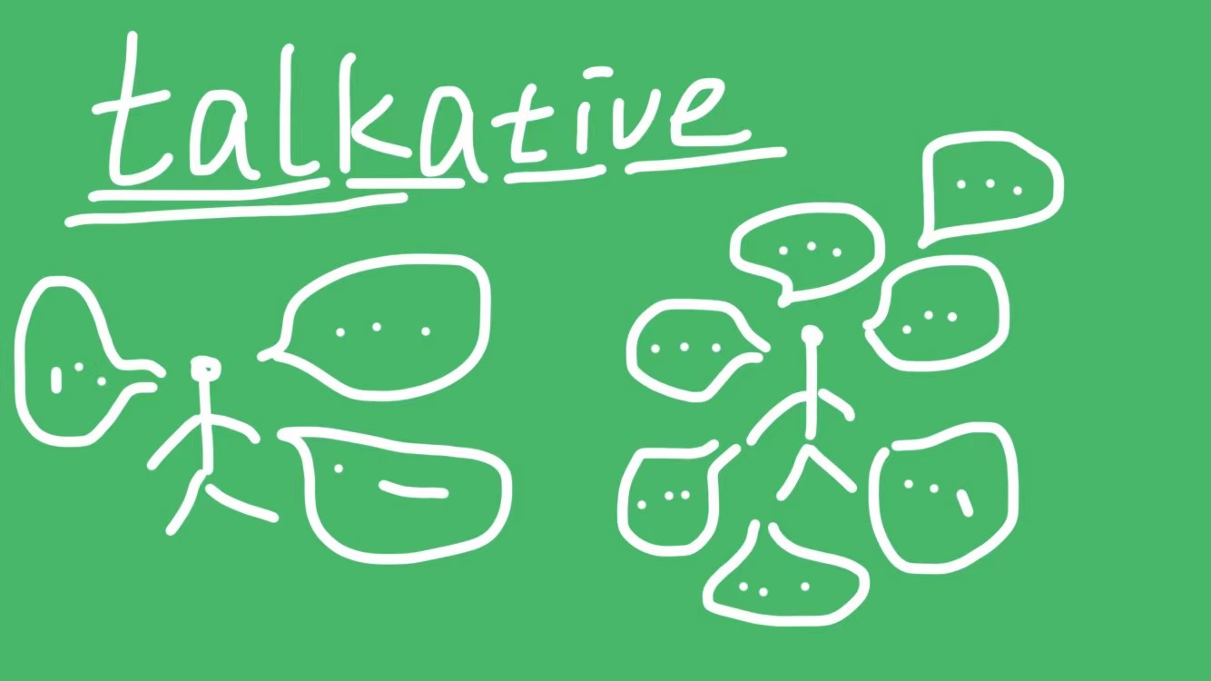 talkative什么意思