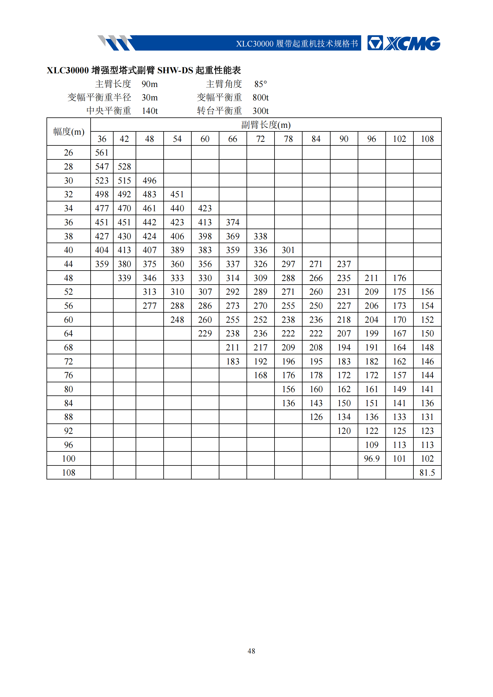 2000吨履带吊性能参数表