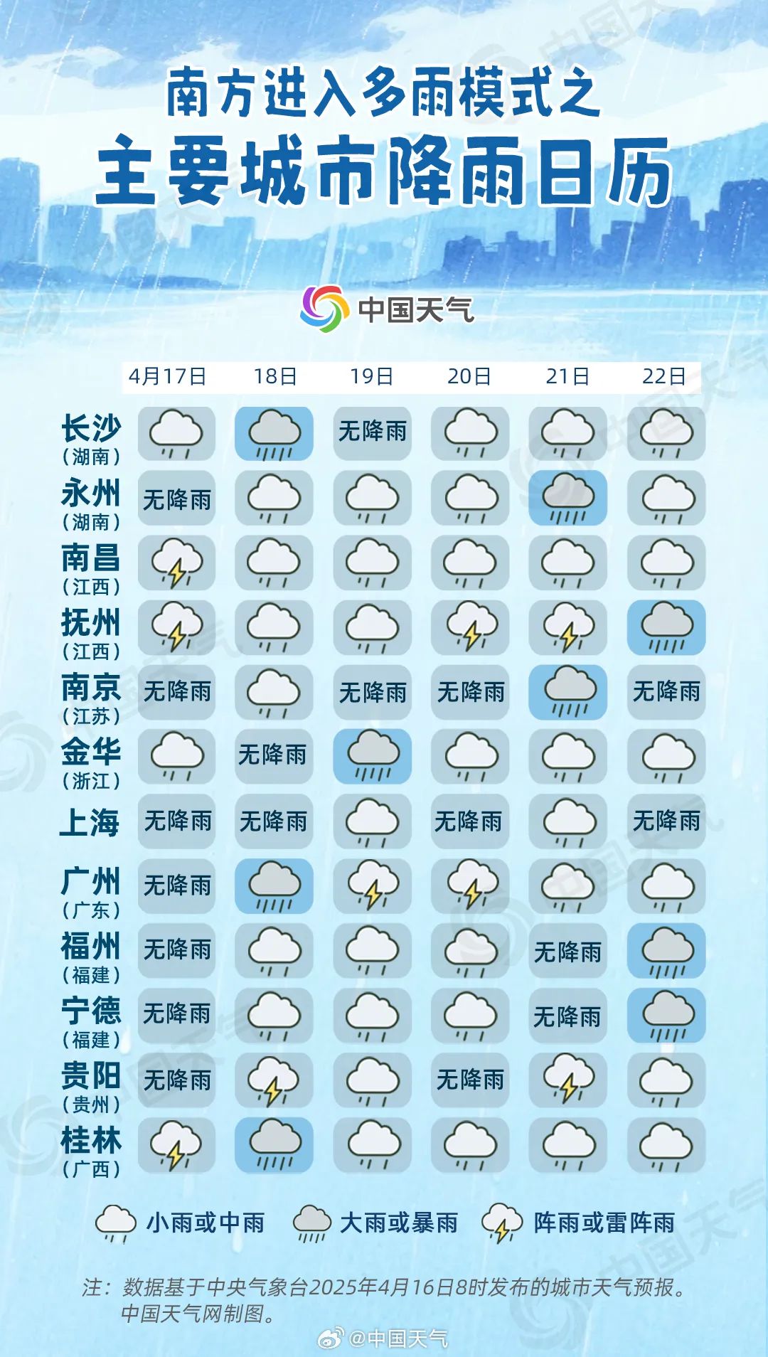 湛江雷州天气预报