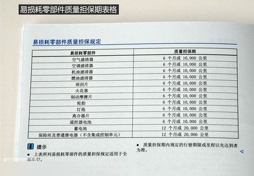 大众速腾1.6L保养周期图片