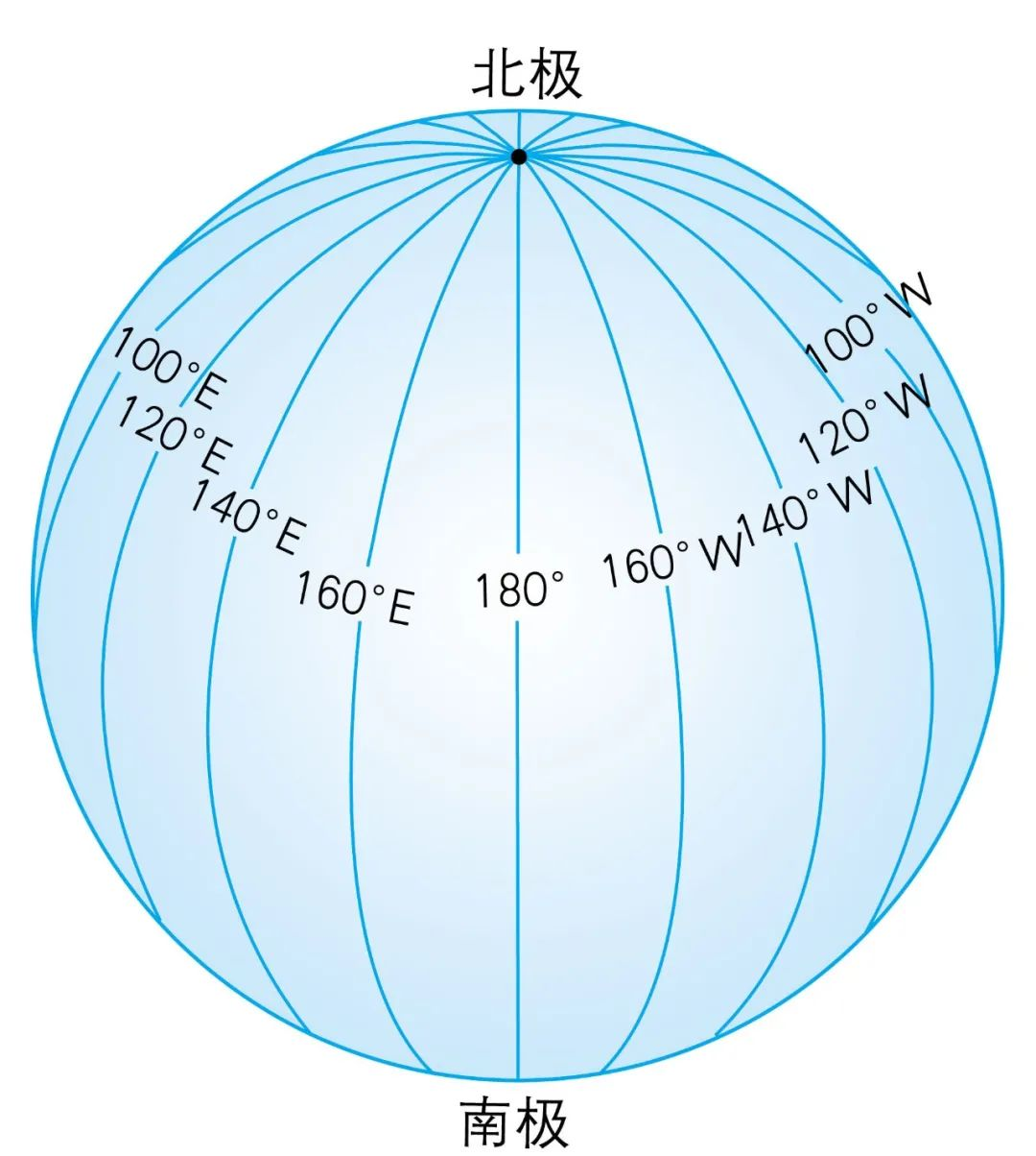 初中地理教材高清配图集
