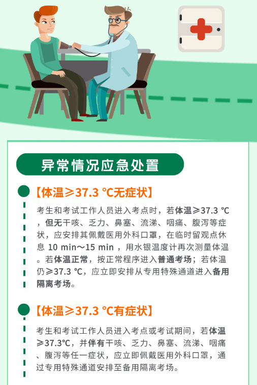 贵州高考生请注意!今天开始,要记得测体温!