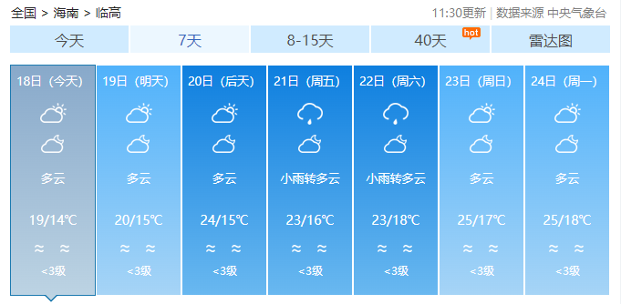 海口冷到什麼時候?最新天氣預報