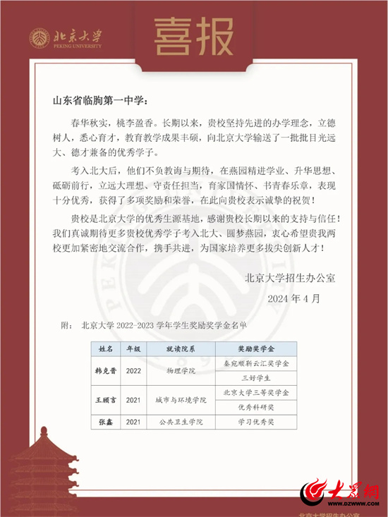 北京大学向山东省临朐一中发来喜报!
