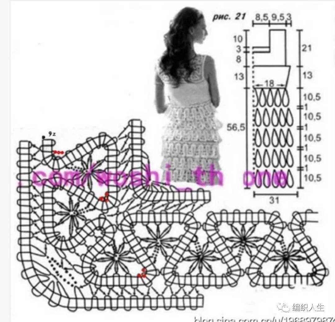 钩针比利时裙子图解图片