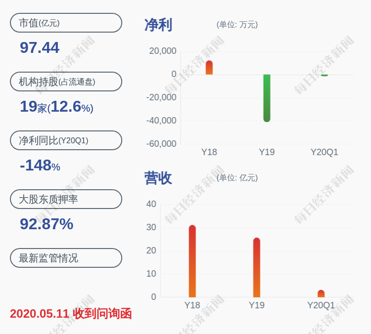 海南瑞泽张艺林简介图片